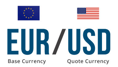 currency_pairs