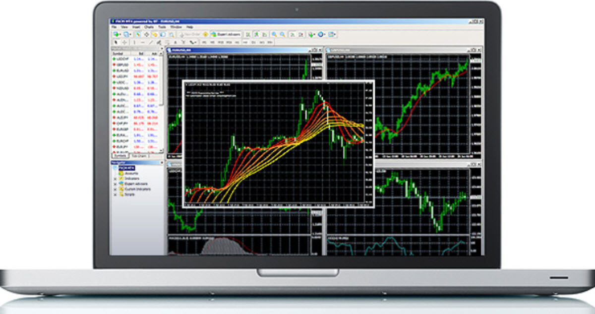 metatrader 4